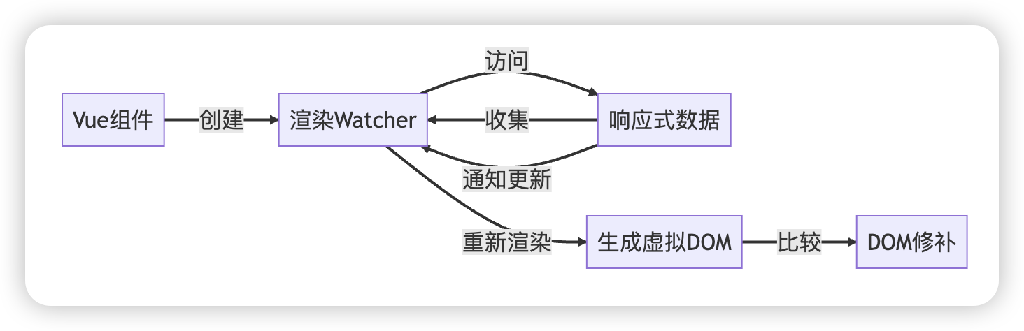 20e264c52ab30bfcf93d7c9fcf34fd29.png