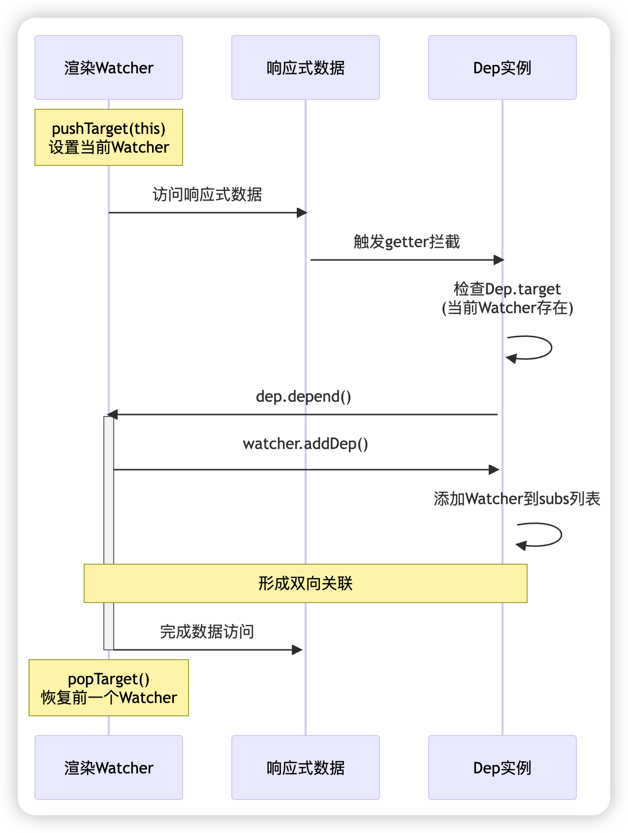 739ecdba6fbfb58a49d3db2f005eeec9.png